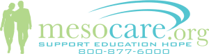 mesocare.org